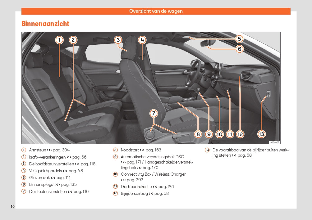 2023 Seat Leon/Leon Sportstourer Owner's Manual | Dutch – Car Manuals