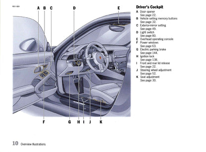 2012 Porsche 911 Carrera Owner's Manual | English