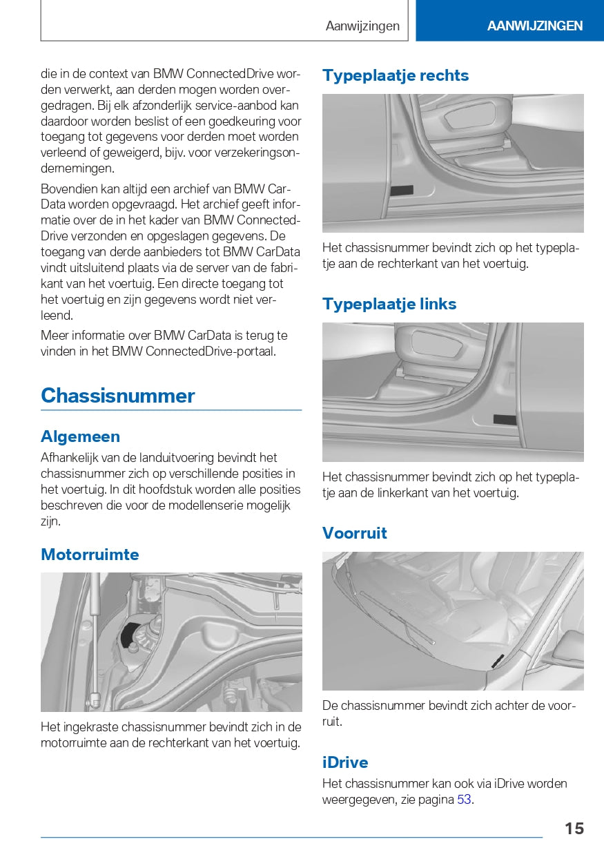 2021 BMW X1 PHEV Gebruikershandleiding | Nederlands