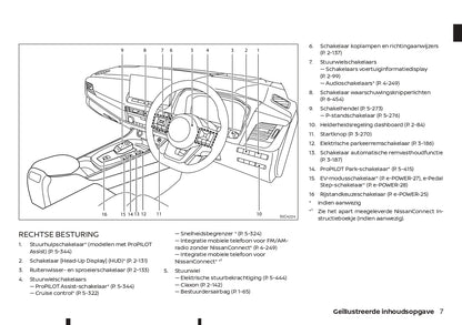 2022-2023 Nissan Qashqai e-Power Gebruikershandleiding | Nederlands