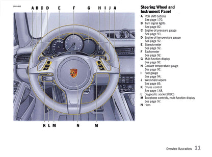 2012 Porsche 911 Carrera Bedienungsanleitung | Englisch