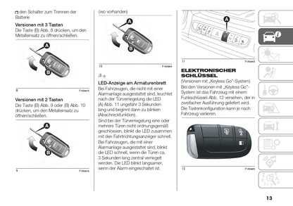 2022 Fiat Ducato Owner's Manual | German