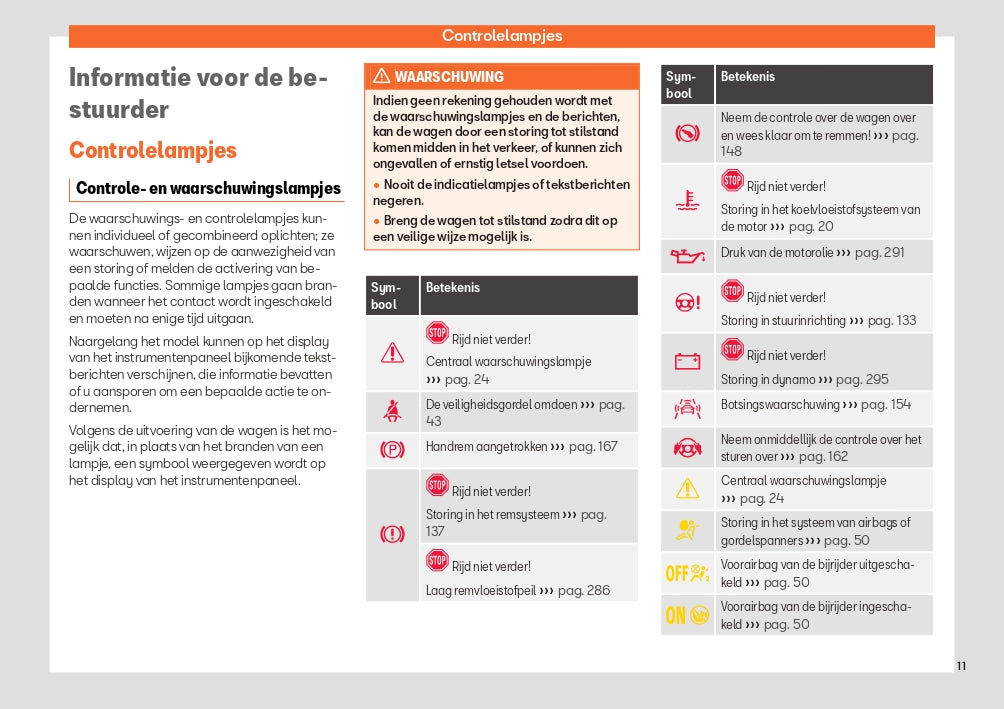 2023 Seat Arona Manuel du propriétaire | Néerlandais