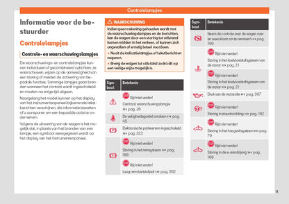 2023 Week 48 Seat Tarraco Gebruikershandleiding | Nederlands