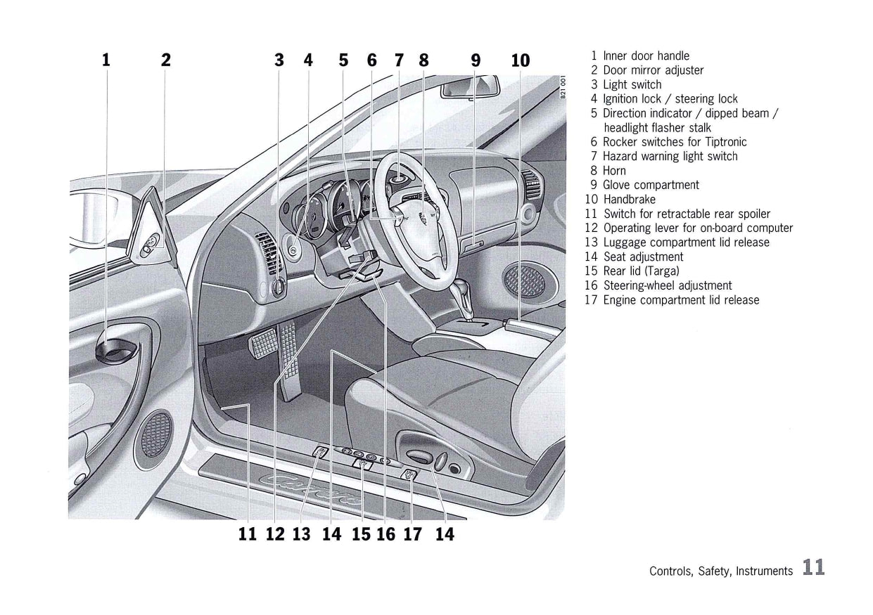 2003 Porsche 911 Carrera Gebruikershandleiding | Engels