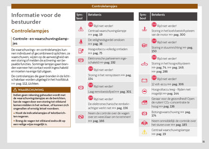 2024 Cupra Born Owner's Manual | Dutch