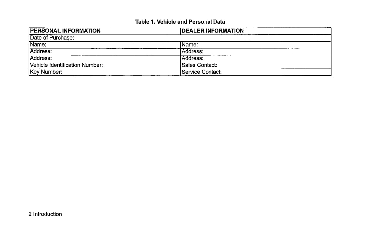 2018 Harley-Davidson Street Owner's Manual | English