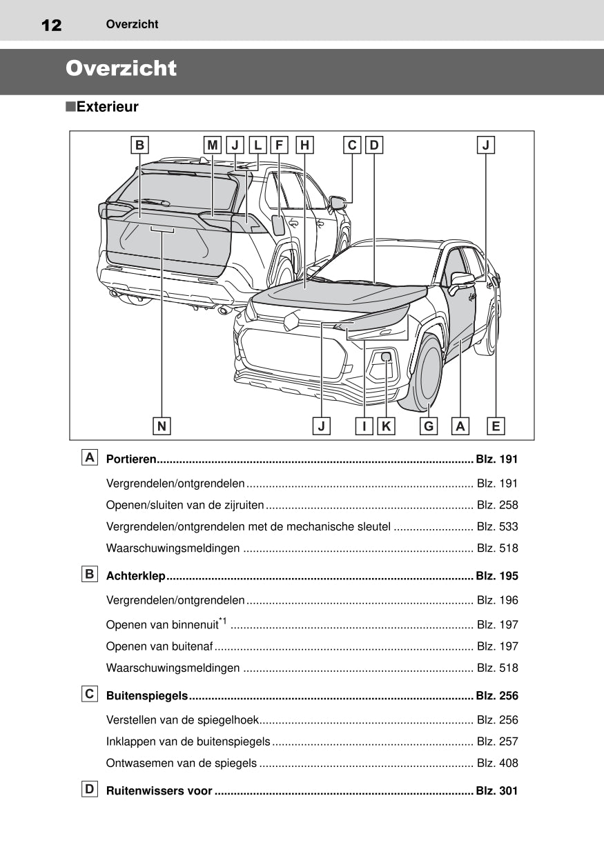 2020-2021 Suzuki Across Gebruikershandleiding | Nederlands