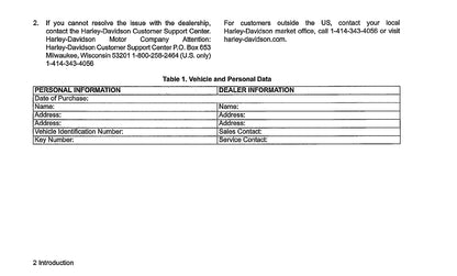 2020 Harley-Davidson Softail Owner's Manual | English