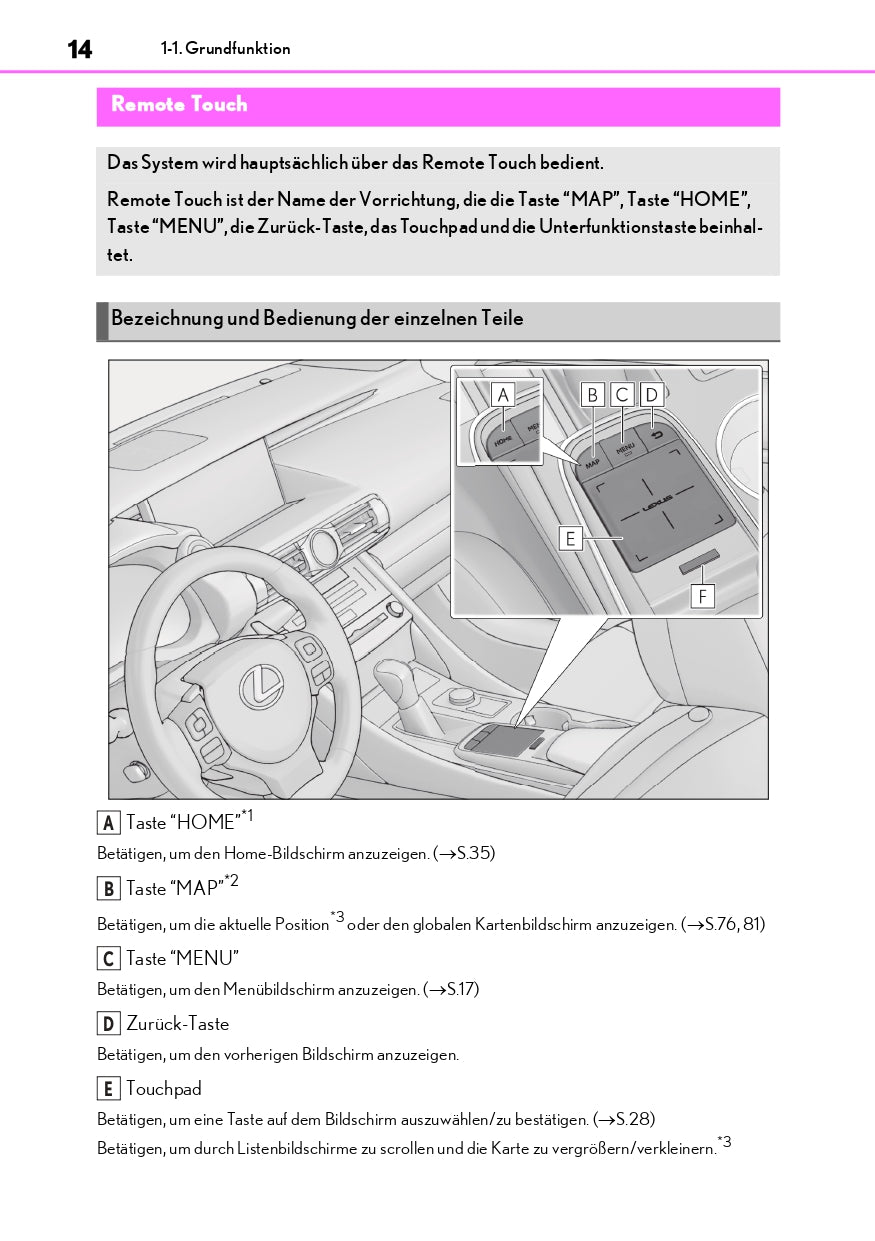 2019 Lexus RC300h Infotainment Manual | German