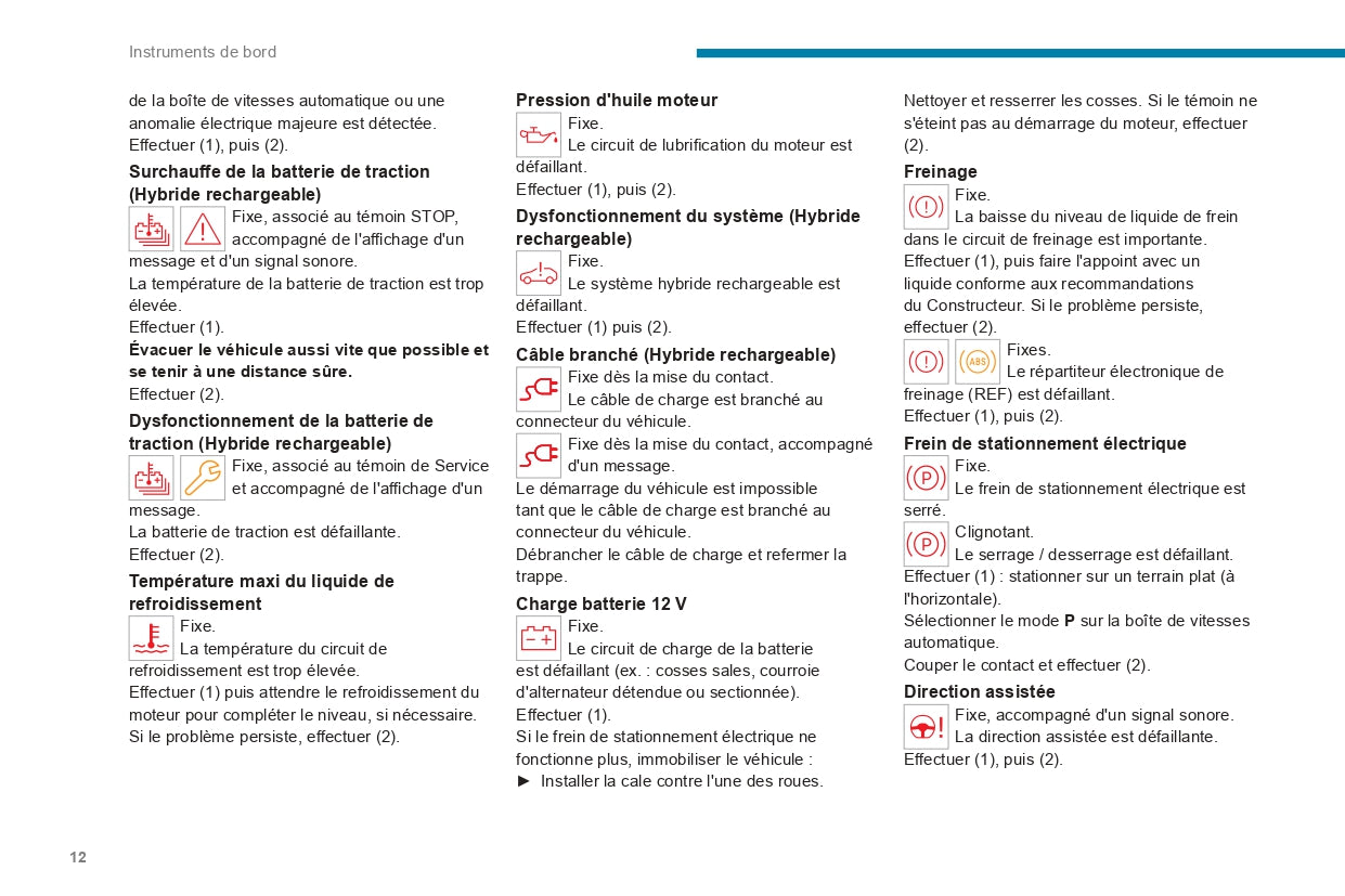 2023-2024 Peugeot 408 Gebruikershandleiding | Frans
