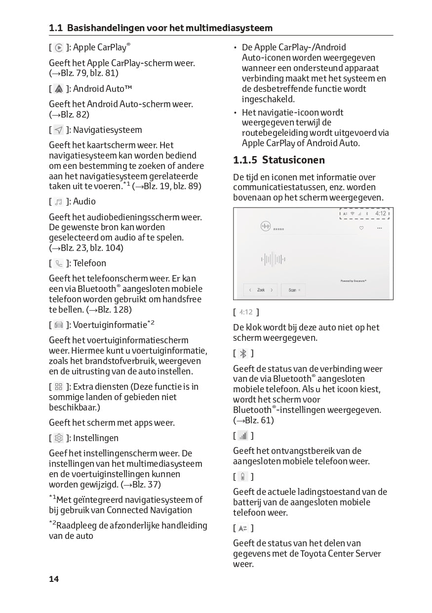 2018-2023 Lexus ES 300h Infotainment Manual | Dutch