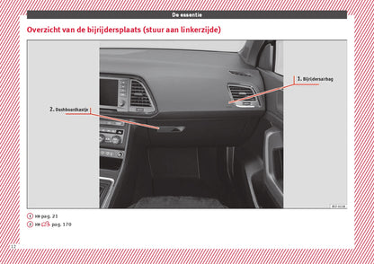 2018 Seat Ateca Bedienungsanleitung | Niederländisch