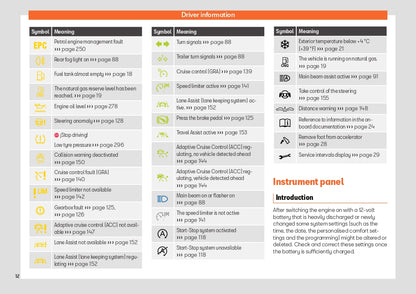 2023 Seat Arona Owner's Manual | English