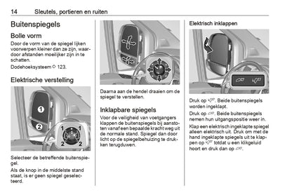 2023-2024 Opel Movano Gebruikershandleiding | Nederlands