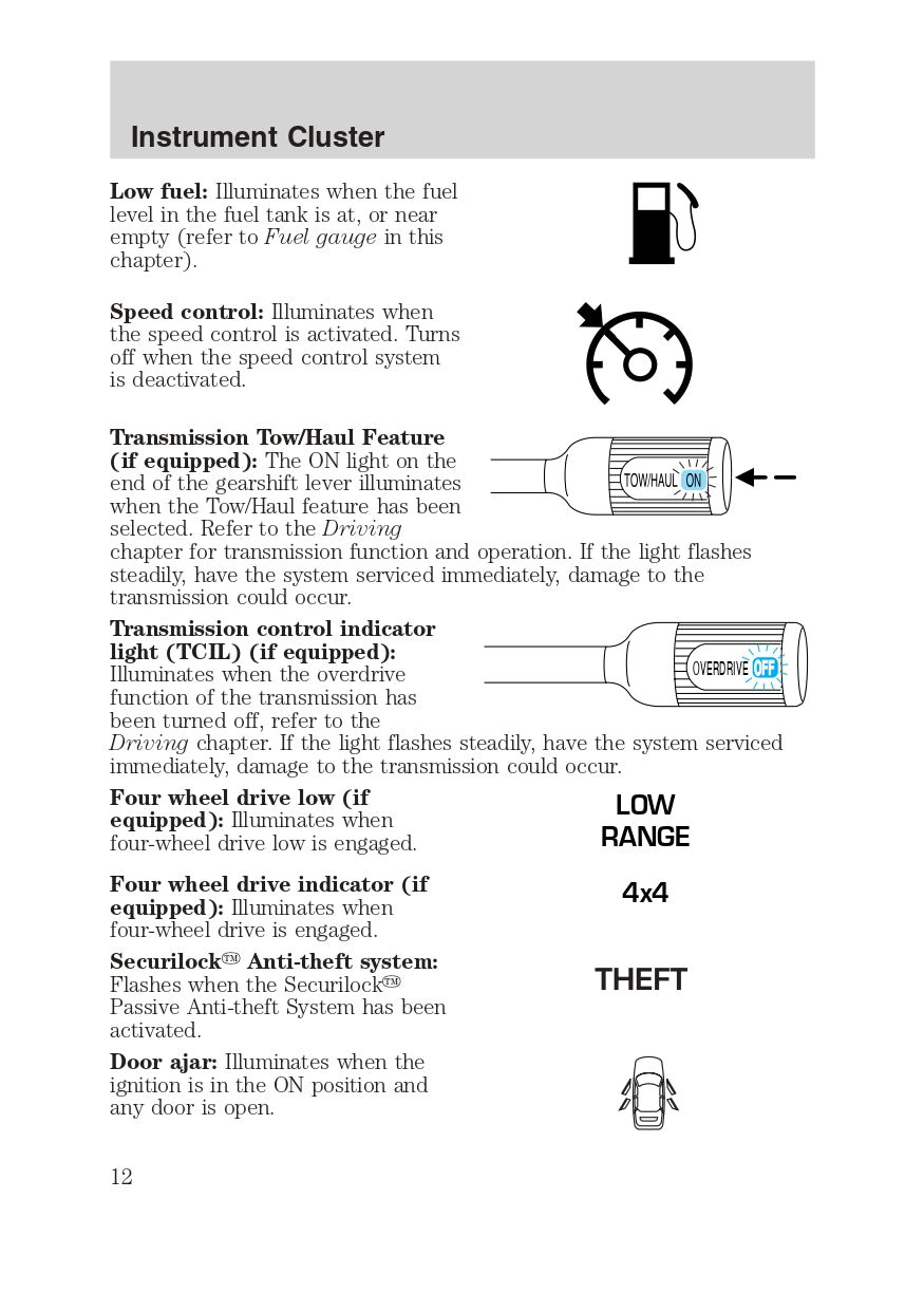 2003 Ford Excursion Owner's Manual | English