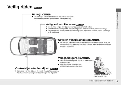 2013 Honda CR-V Gebruikershandleiding | Nederlands