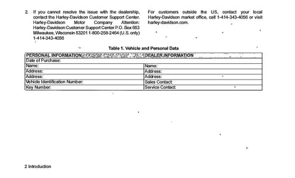 2019 Harley-Davidson Police Models Owner's Manual | English