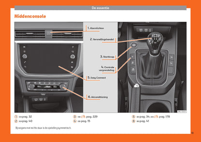 2019 Seat Arona Gebruikershandleiding | Nederlands