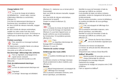 2022-2024 Citroën C5 Aircross Owner's Manual | French