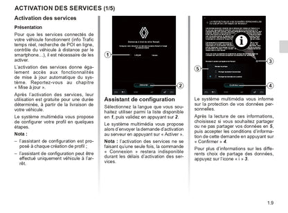 2023 Renault OpenR Link User's Manual | French