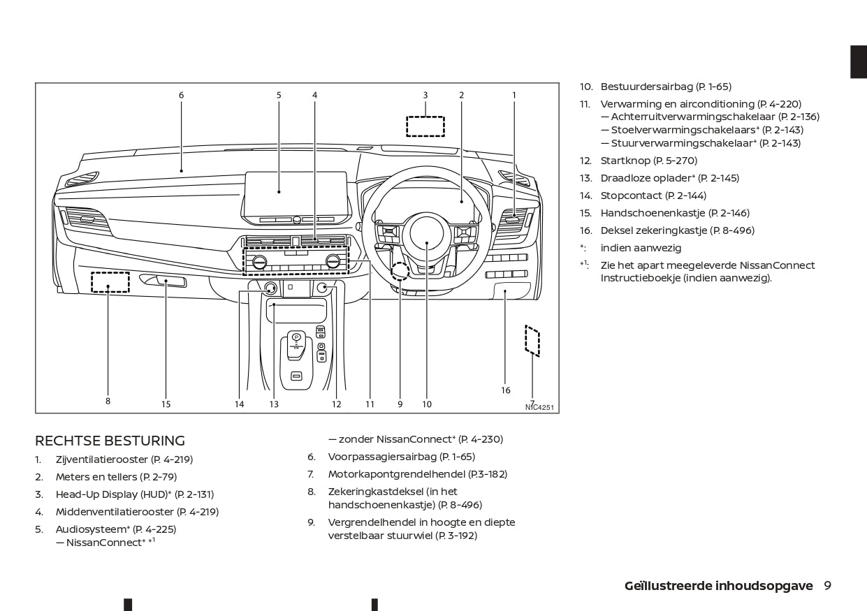 2022-2023 Nissan Qashqai e-Power Gebruikershandleiding | Nederlands