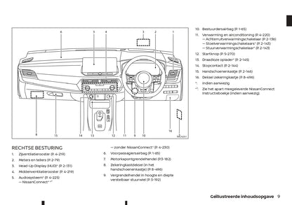 2022-2023 Nissan Qashqai e-Power Gebruikershandleiding | Nederlands