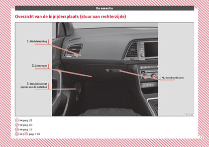 2018 Seat Ateca Bedienungsanleitung | Niederländisch