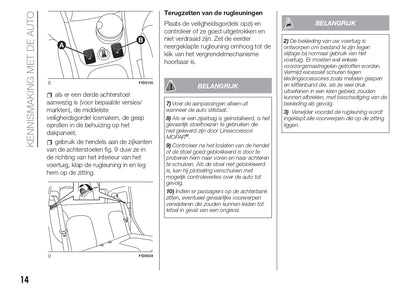 2016 Fiat Panda Bedienungsanleitung | Niederländisch