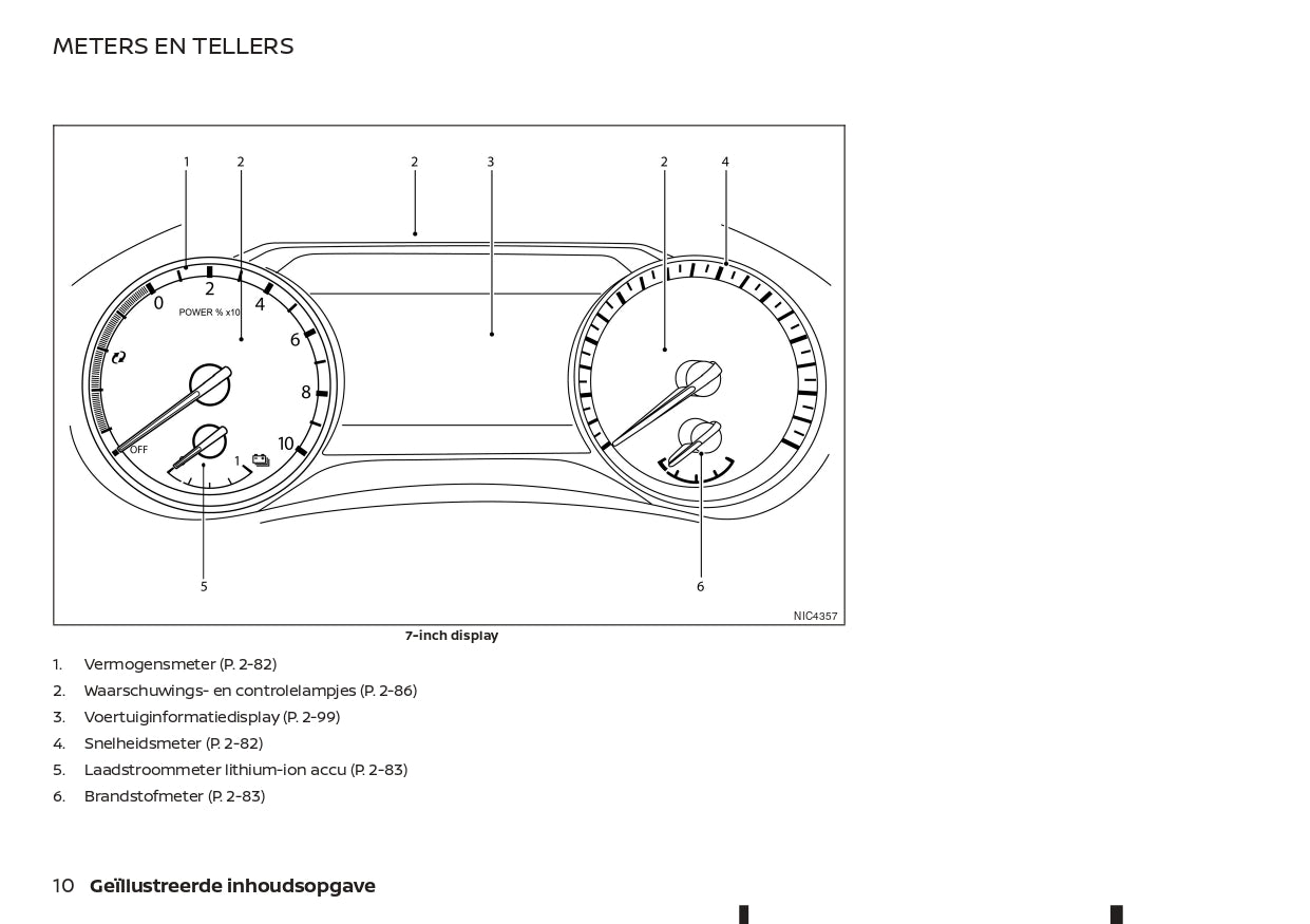 2022-2023 Nissan Qashqai e-Power Gebruikershandleiding | Nederlands