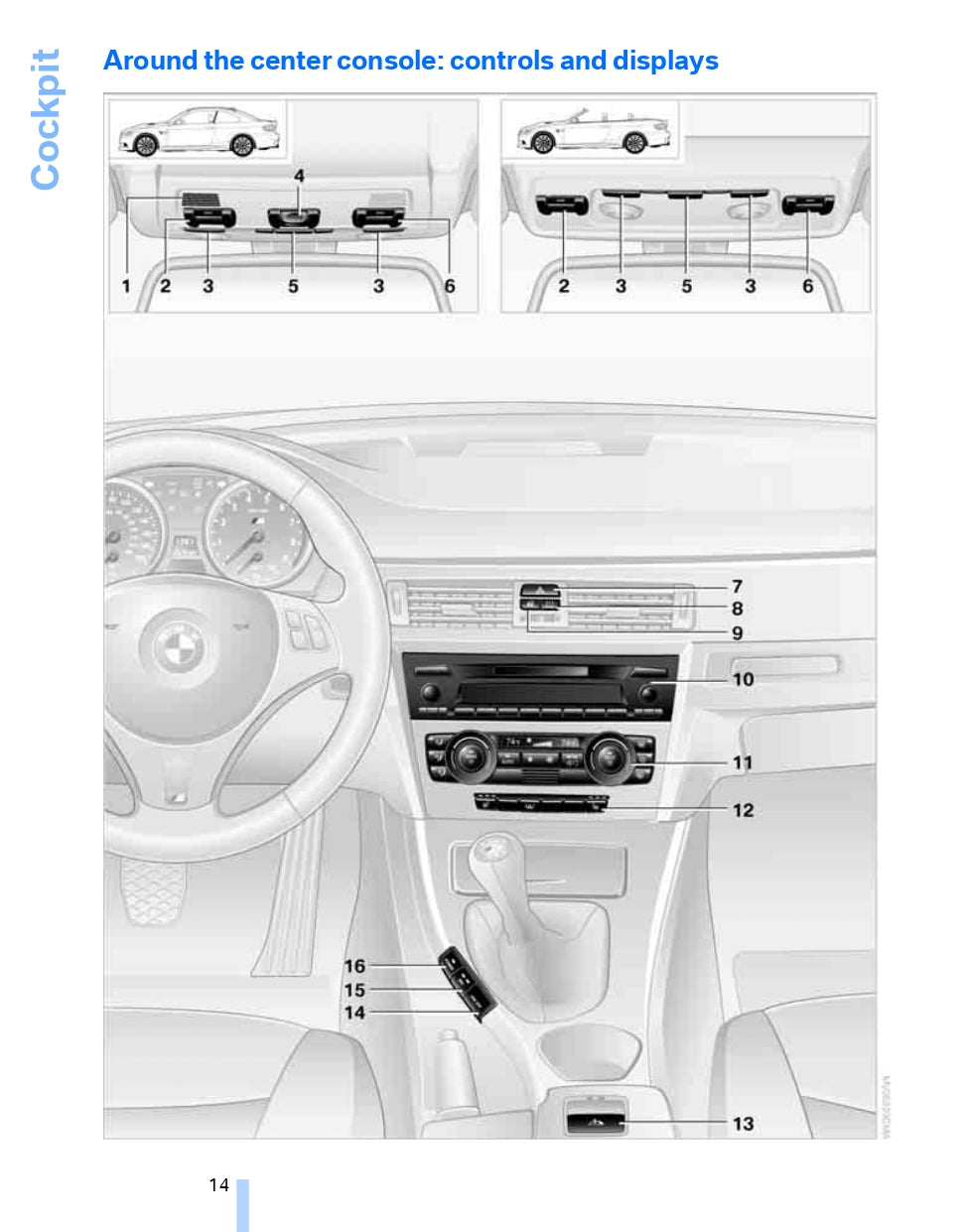 2008 BMW M3 Owner's Manual | English