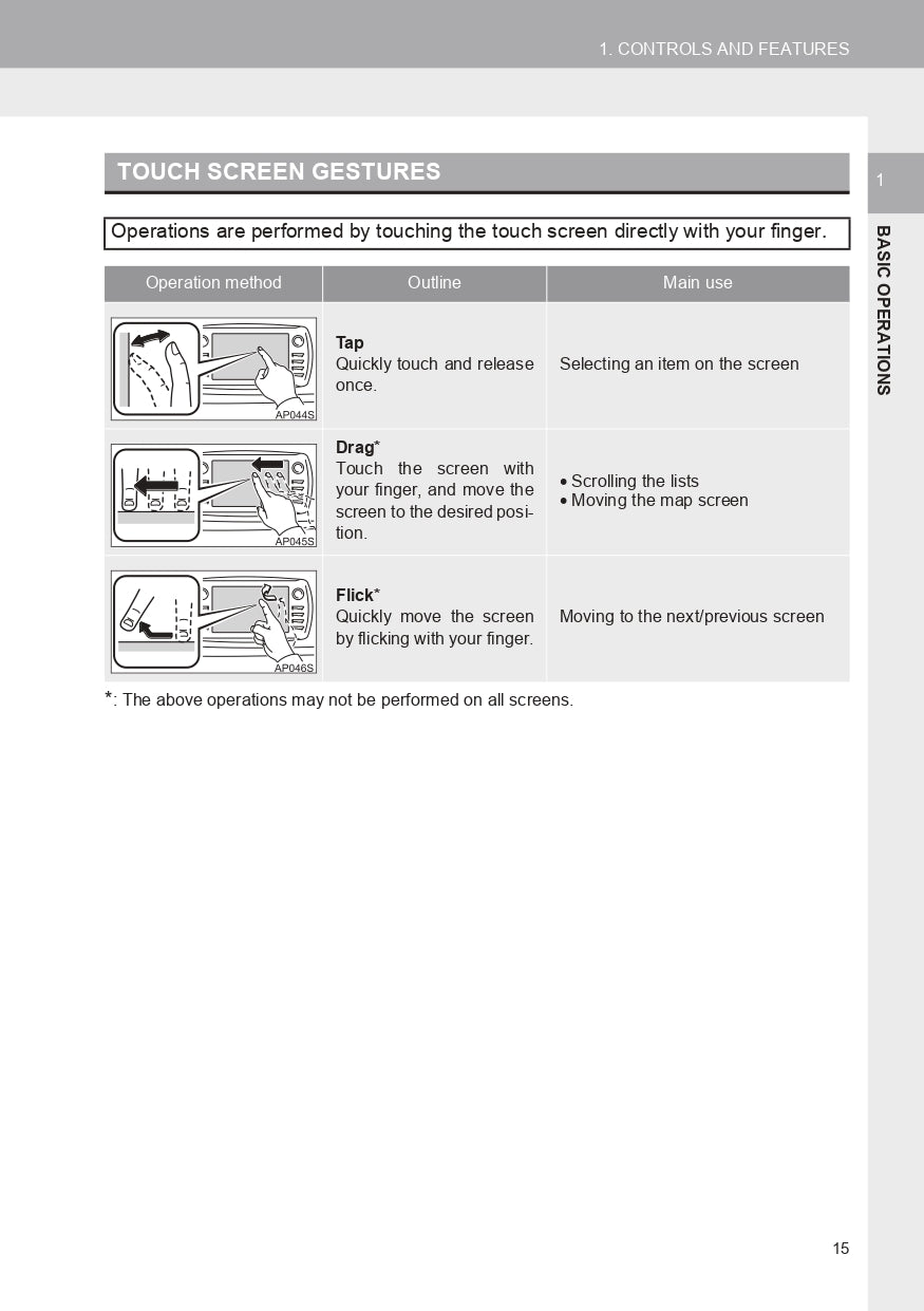 Toyota Yaris GRMN Navigation User Guide | English