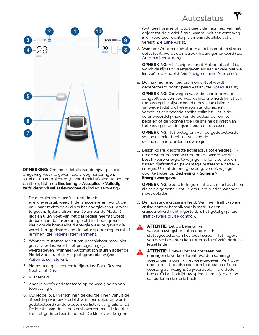 2024 Tesla Model 3 Owner's Manual | Dutch