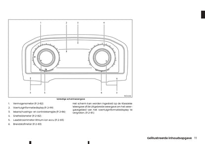 2022-2023 Nissan Qashqai e-Power Gebruikershandleiding | Nederlands