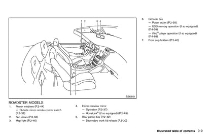 2012 Nissan 370Z Gebruikershandleiding | Engels