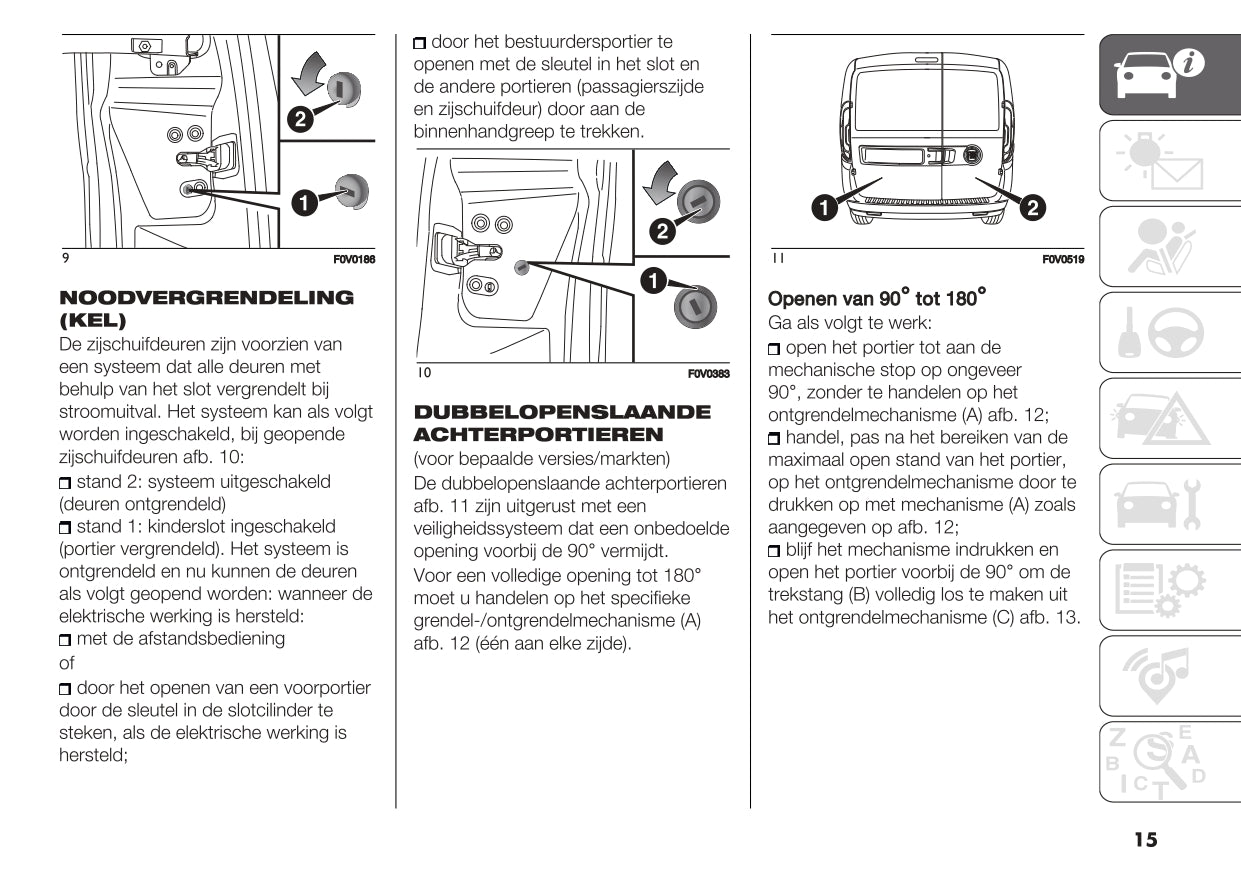 2020 Fiat Doblò Cargo Bedienungsanleitung | Niederländisch