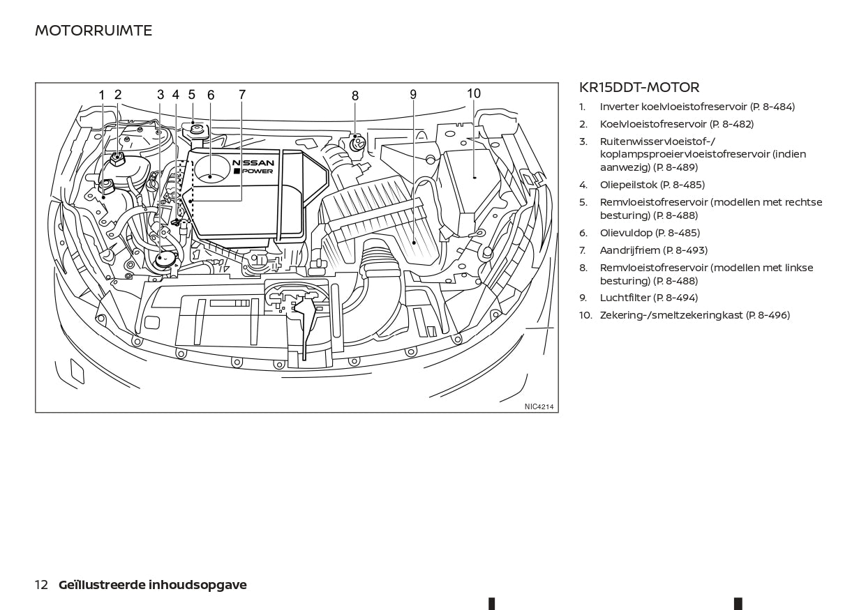 2022-2023 Nissan Qashqai e-Power Gebruikershandleiding | Nederlands