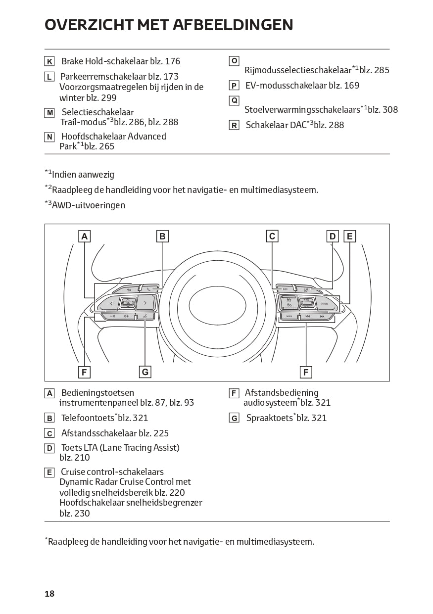 2022-2023 Toyota Yaris Cross Hybrid Owner's Manual | Dutch