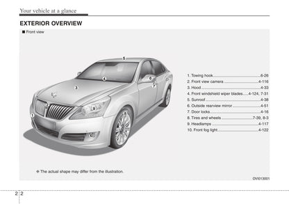 2014 Hyundai Equus Owner's Manual | English