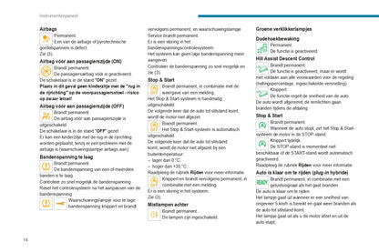 2022-2023 Peugeot 3008/5008 Gebruikershandleiding | Nederlands