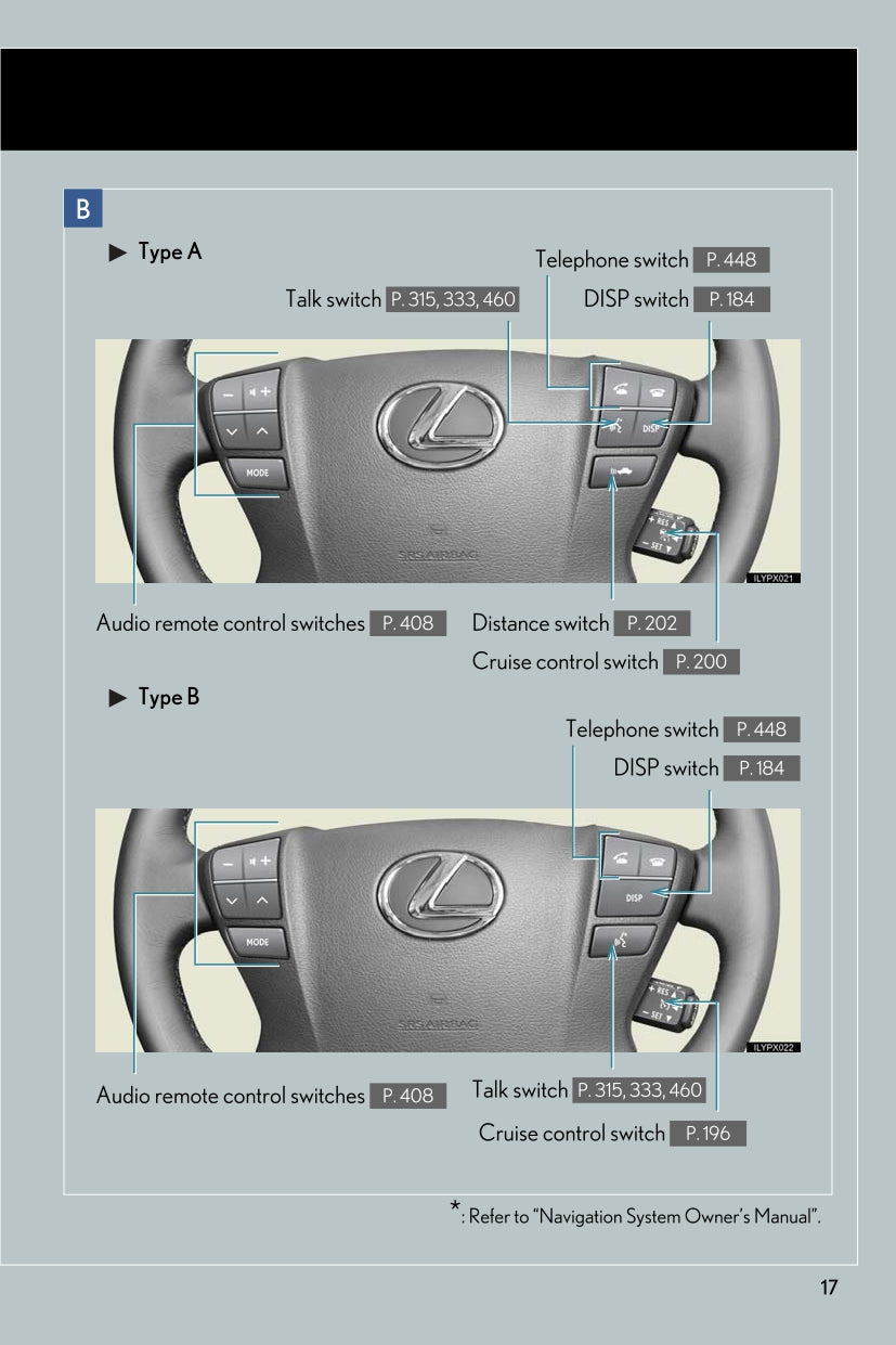 2008 Lexus LX570 Gebruikershandleiding | Engels