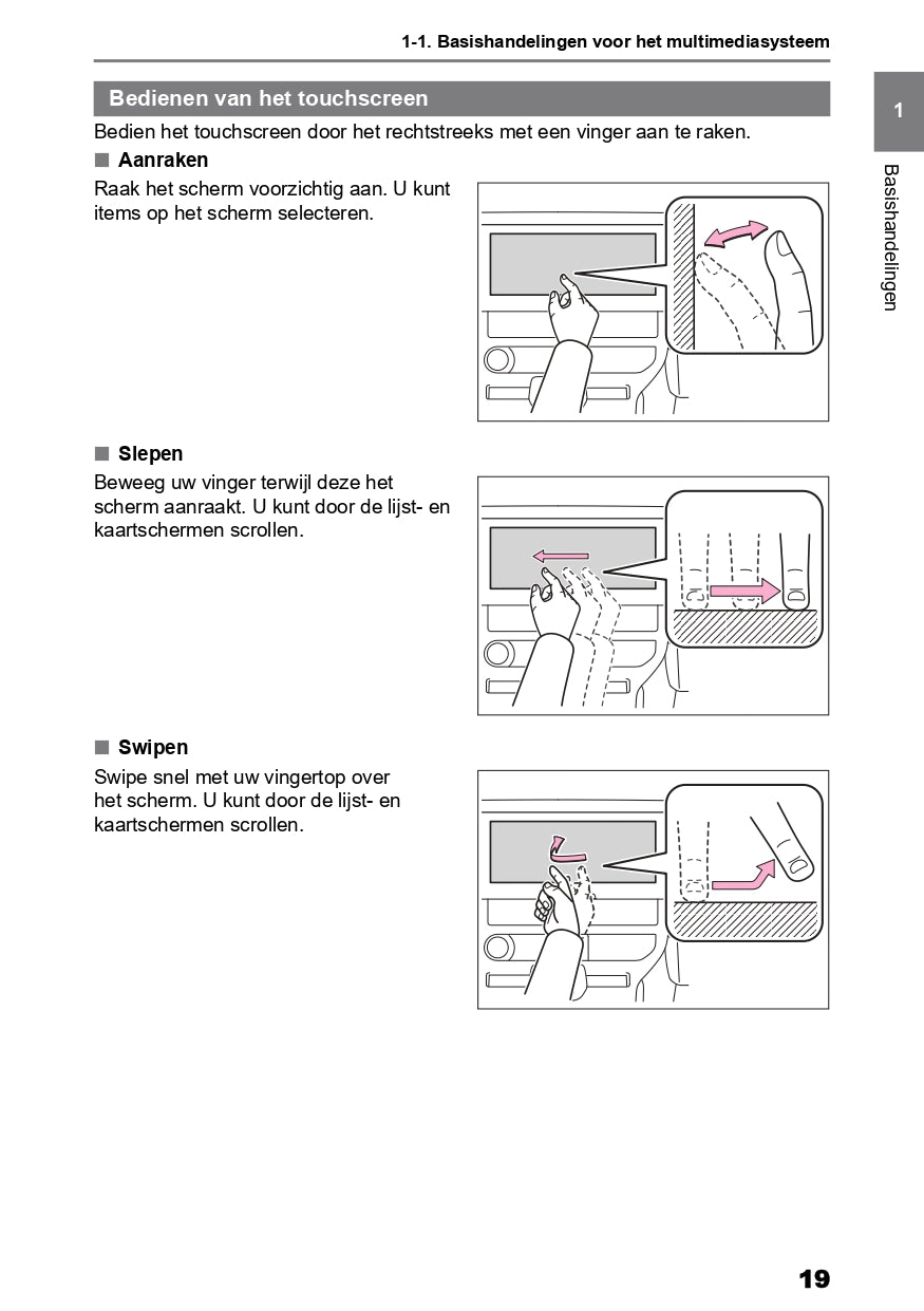 2022 Toyota bZ4X Infotainment Manual | Dutch