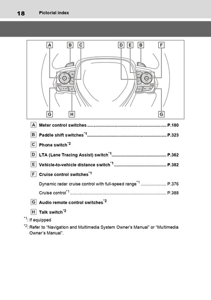 2018 Toyota Yaris GRMN Owner's Manual | English