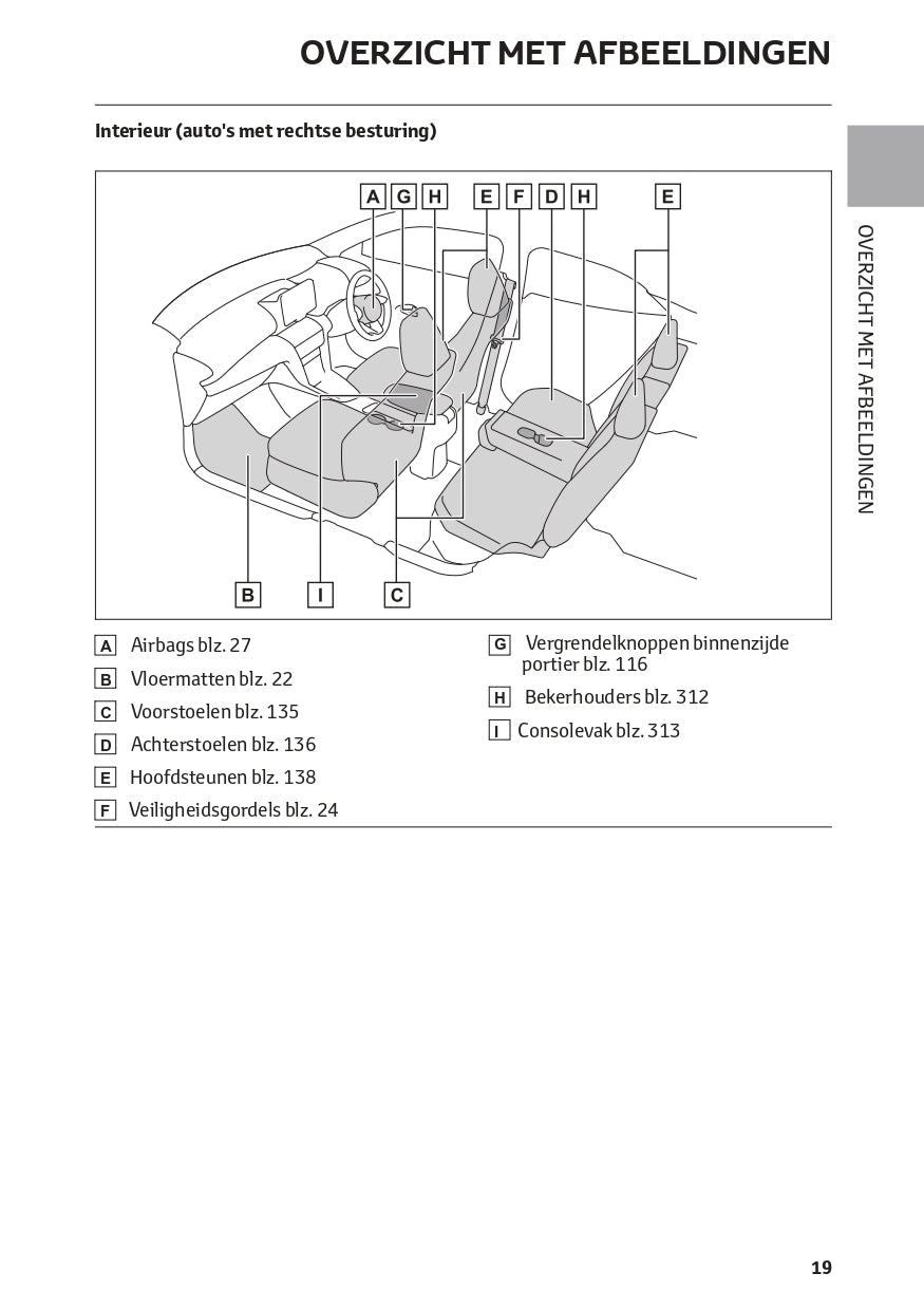 2022-2023 Toyota Yaris Cross Hybrid Owner's Manual | Dutch