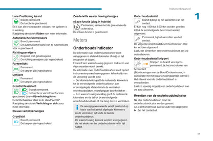 2022-2023 Peugeot 3008/5008 Gebruikershandleiding | Nederlands