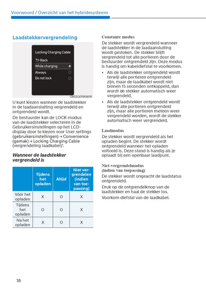2022 Hyundai Tucson Hybrid/Plug-in Hybrid Owner's Manual | Dutch