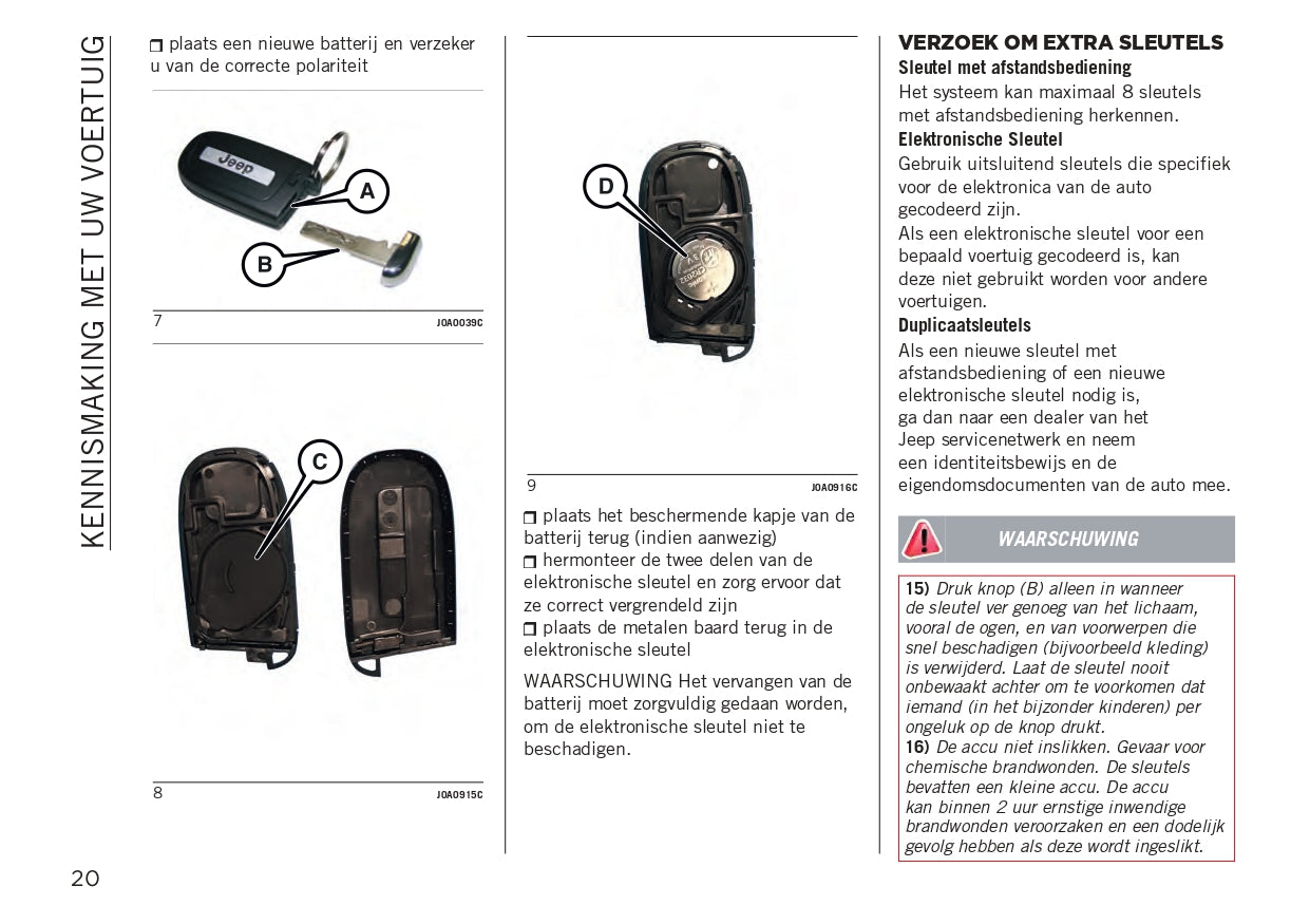 2023-2024 Jeep Renegade Owner's Manual | Dutch