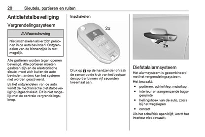 2023-2024 Opel Astra Gebruikershandleiding | Nederlands