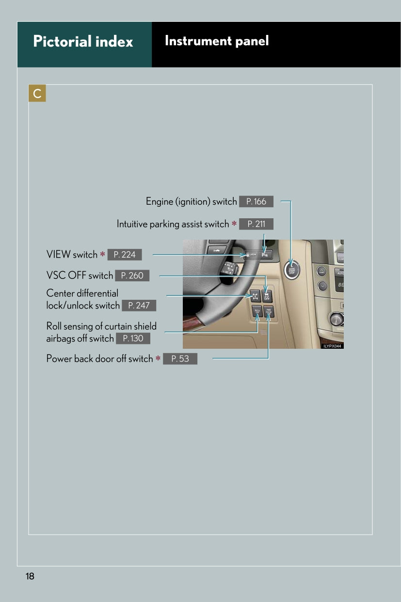 2008 Lexus LX570 Gebruikershandleiding | Engels