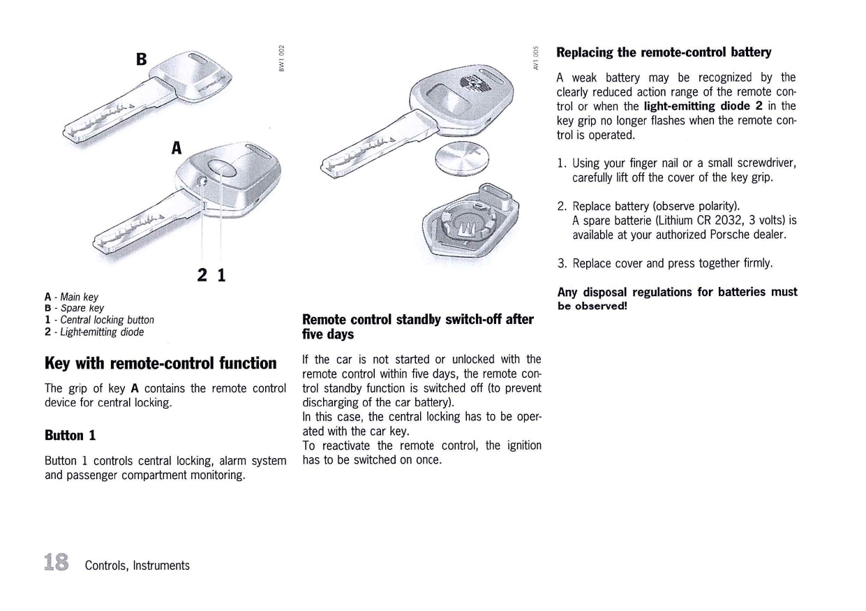 2000 Porsche 911 Carrera / 911 Carrera 4 Owner's Manual | English